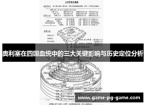 奥利塞在四国血统中的三大关键影响与历史定位分析 奥利塞在四国血统中的三大关键影响与历史定位分析