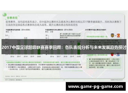 2017中国足球超级联赛赛季回顾:各队表现分析与未来发展趋势探讨 2017中国足球超级联赛赛季回顾:各队表现分析与未来发展趋势探讨