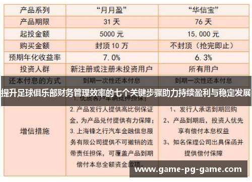 提升足球俱乐部财务管理效率的七个关键步骤助力持续盈利与稳定发展 提升足球俱乐部财务管理效率的七个关键步骤助力持续盈利与稳定发展
