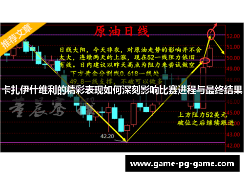 卡扎伊什维利的精彩表现如何深刻影响比赛进程与最终结果