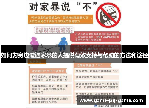 如何为身边遭遇家暴的人提供有效支持与帮助的方法和途径 如何为身边遭遇家暴的人提供有效支持与帮助的方法和途径