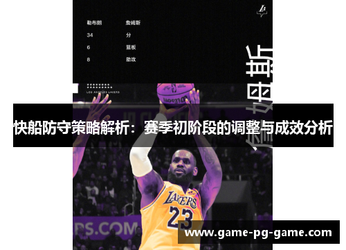 快船防守策略解析：赛季初阶段的调整与成效分析