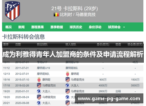 成为利雅得青年人加盟商的条件及申请流程解析 成为利雅得青年人加盟商的条件及申请流程解析
