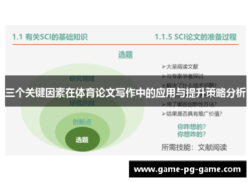 三个关键因素在体育论文写作中的应用与提升策略分析 三个关键因素在体育论文写作中的应用与提升策略分析