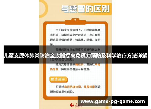 儿童支原体肺炎防治全攻略提高免疫力预防及科学治疗方法详解 儿童支原体肺炎防治全攻略提高免疫力预防及科学治疗方法详解