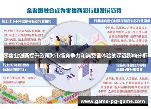 零售业创新提升政策对市场竞争力和消费者体验的深远影响分析 零售业创新提升政策对市场竞争力和消费者体验的深远影响分析