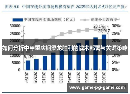 如何分析中甲重庆铜梁龙胜利的战术部署与关键策略 如何分析中甲重庆铜梁龙胜利的战术部署与关键策略