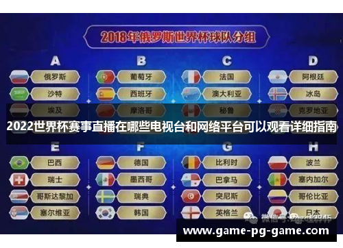 2022世界杯赛事直播在哪些电视台和网络平台可以观看详细指南