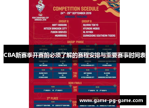 CBA新赛季开赛前必须了解的赛程安排与重要赛事时间表