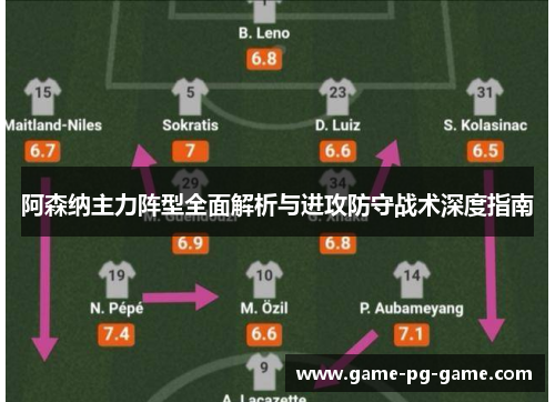 阿森纳主力阵型全面解析与进攻防守战术深度指南 阿森纳主力阵型全面解析与进攻防守战术深度指南