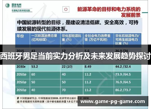 西班牙男足当前实力分析及未来发展趋势探讨 西班牙男足当前实力分析及未来发展趋势探讨