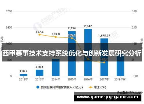 西甲赛事技术支持系统优化与创新发展研究分析 西甲赛事技术支持系统优化与创新发展研究分析