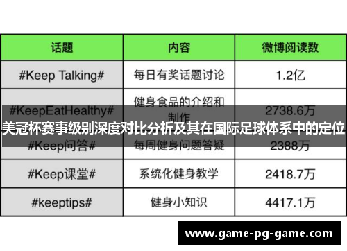 美冠杯赛事级别深度对比分析及其在国际足球体系中的定位 美冠杯赛事级别深度对比分析及其在国际足球体系中的定位