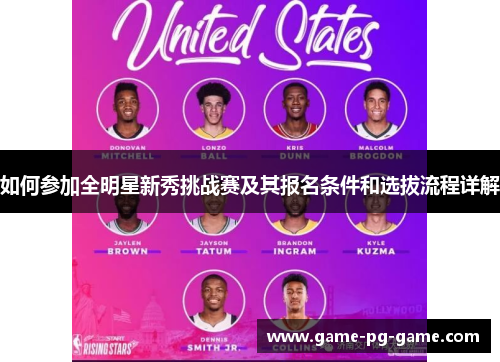 如何参加全明星新秀挑战赛及其报名条件和选拔流程详解