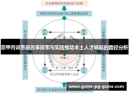 意甲青训系统改革探索与实践推动本土人才崛起的路径分析