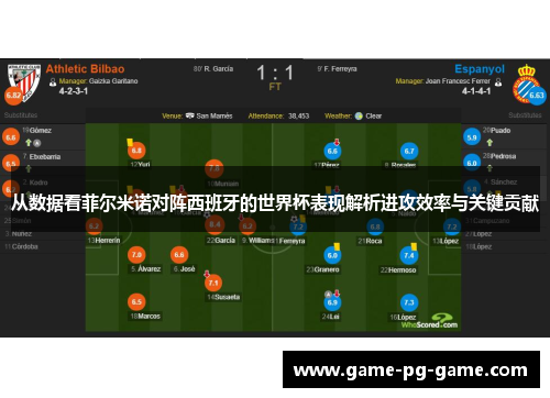从数据看菲尔米诺对阵西班牙的世界杯表现解析进攻效率与关键贡献 从数据看菲尔米诺对阵西班牙的世界杯表现解析进攻效率与关键贡献