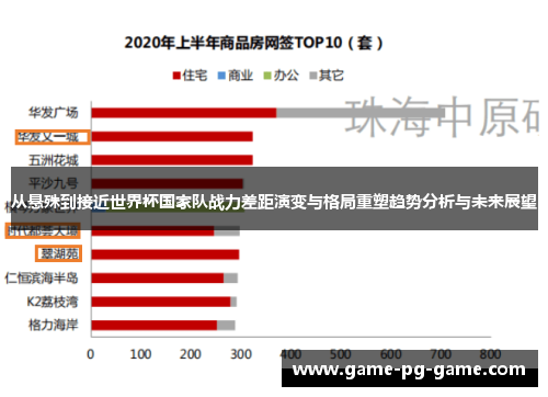 从悬殊到接近世界杯国家队战力差距演变与格局重塑趋势分析与未来展望