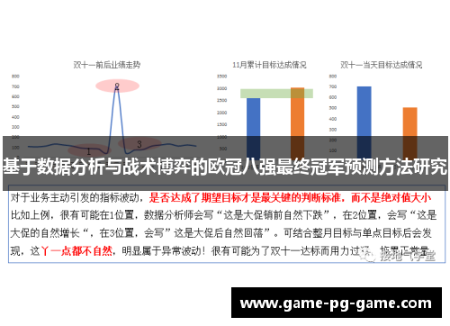 基于数据分析与战术博弈的欧冠八强最终冠军预测方法研究