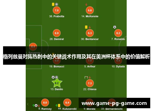 格列兹曼对阵热刺中的关键战术作用及其在美洲杯体系中的价值解析 格列兹曼对阵热刺中的关键战术作用及其在美洲杯体系中的价值解析