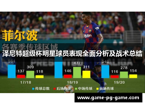 泽尼特超级杯明星球员表现全面分析及战术总结 泽尼特超级杯明星球员表现全面分析及战术总结