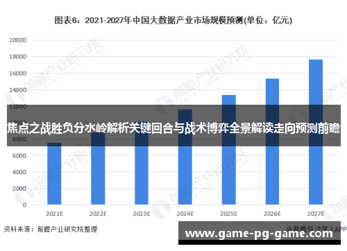 焦点之战胜负分水岭解析关键回合与战术博弈全景解读走向预测前瞻